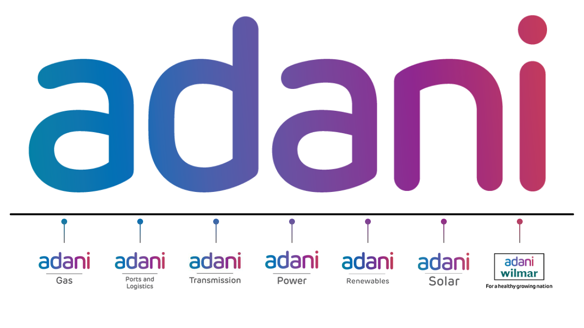 gautam adani business list