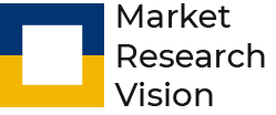 Market Research Vision