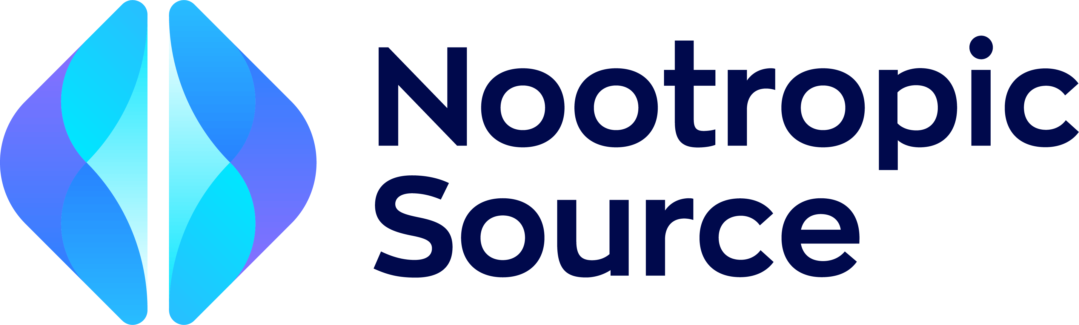 Nootropic Source Australia