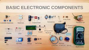 Basic Electronics Components