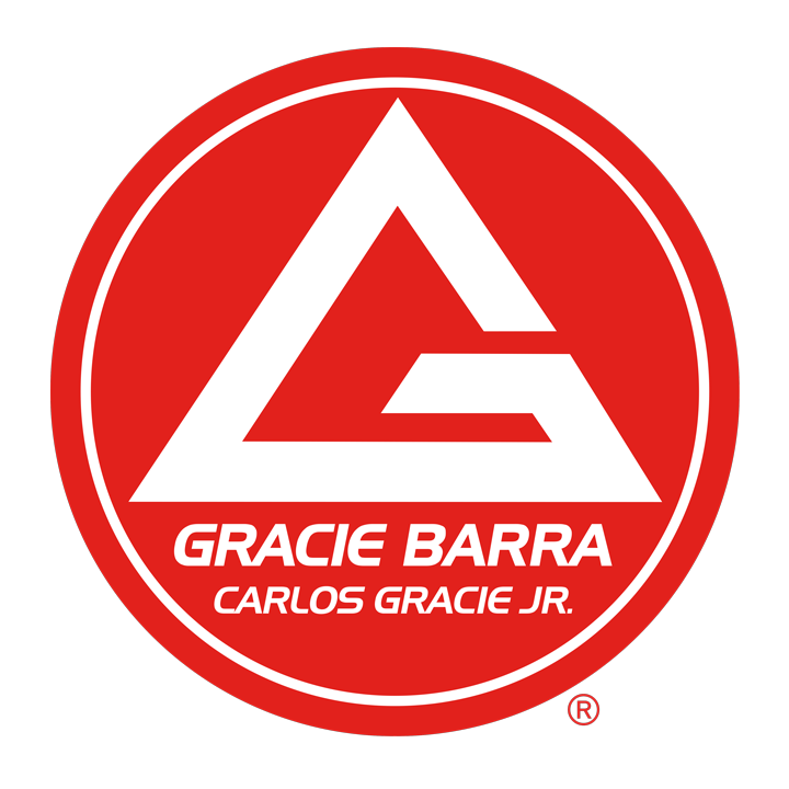 Gracie Barra Columbus