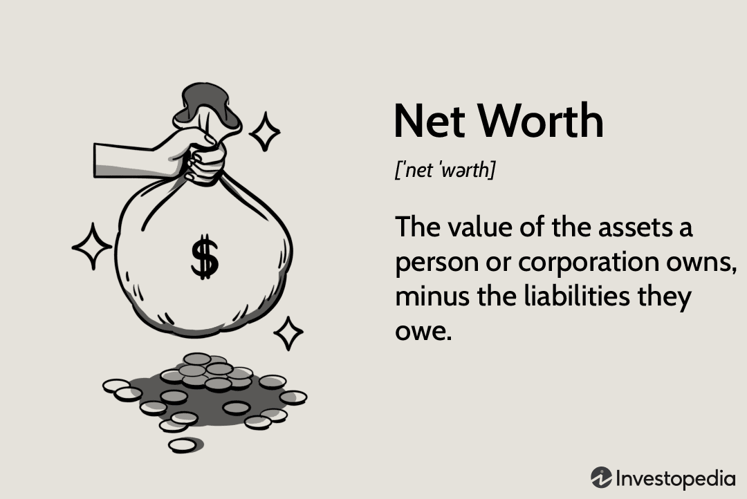 Net worth overview