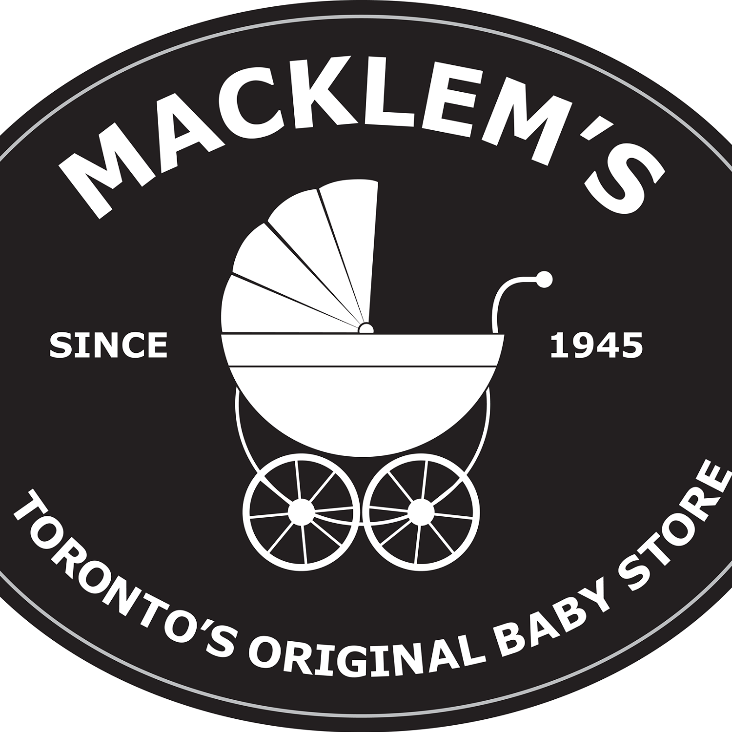 Macklem's