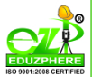 Eduzphere